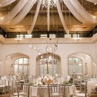 Disposables Too Tacky?