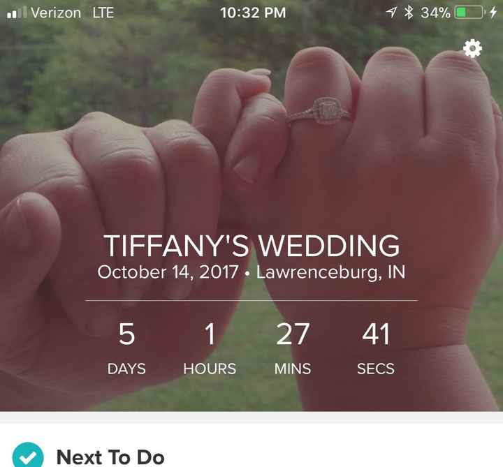 OMG it's wedding week!!!