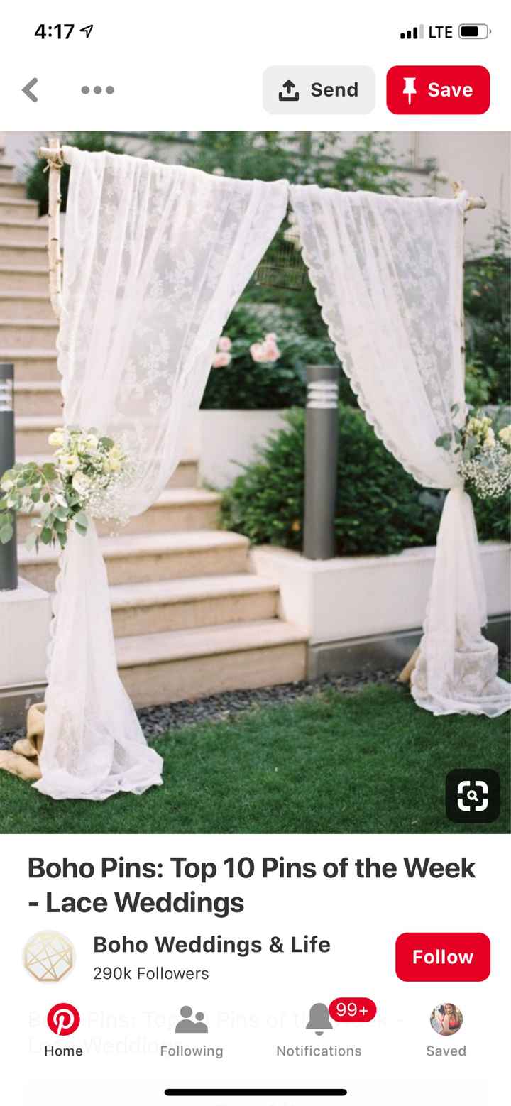How many yards of fabric?? - 1