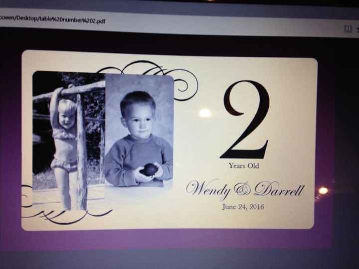 Table Numbers with Photos?  Narcissistic?