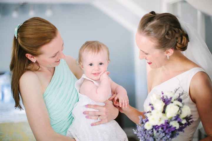 Pro-BAM from a Mountain Winery