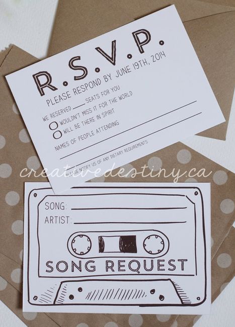 Your Invitations (Inspiration & Final Results)