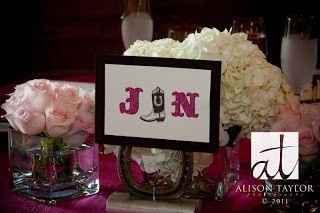 table presence