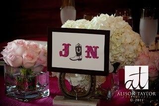 table presence