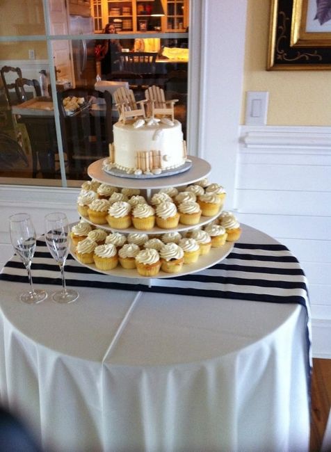 Spin off- Let's see your cake and toppers!!