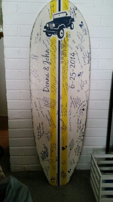 Show me your...Alternative Guest Book!