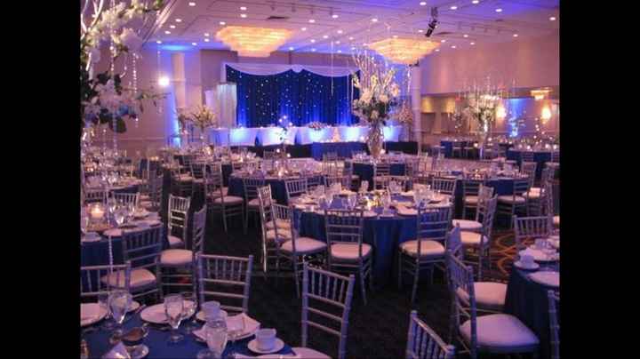 We booked our venue!!!