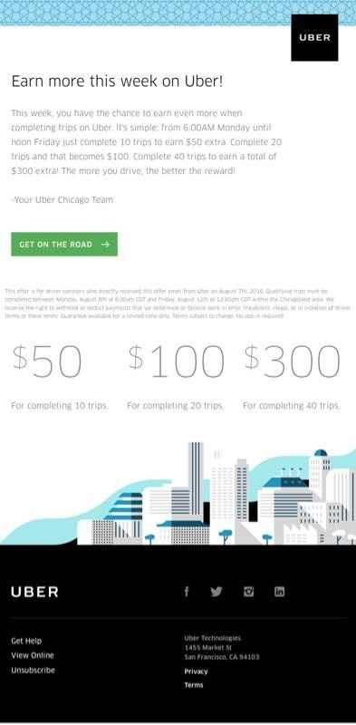 Easy way to earn money