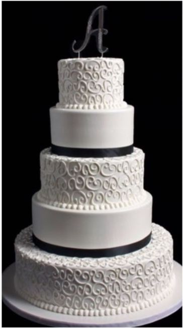 Show me your cakes!