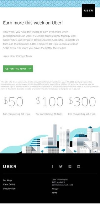 Easy way to earn money