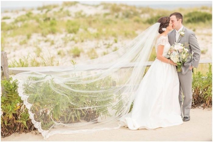 Veil or no veil?