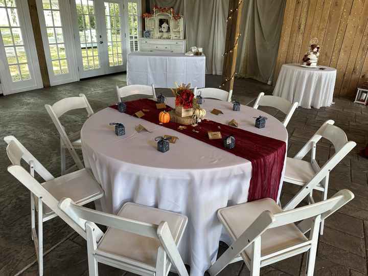 Picking colors for my fall sunflower wedding - 1