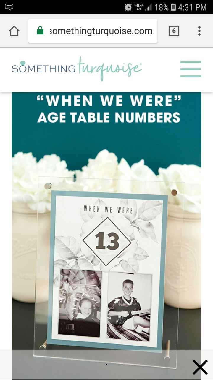 Do my table numbers look tacky? 😬 - 1