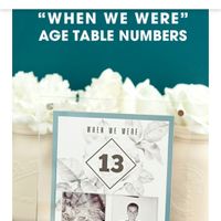 Do my table numbers look tacky? 😬 - 1