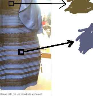 NWR: What colors are this dress?