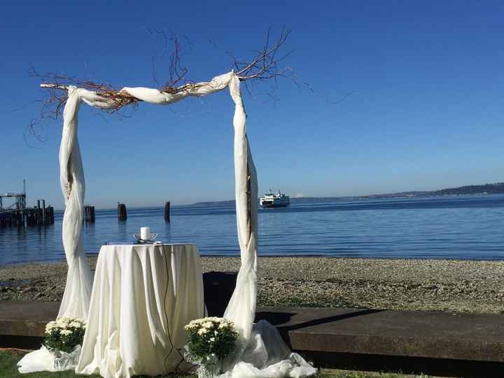 What am I picking colors for?