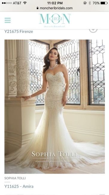 Anybody have an idea or something similar to this dress