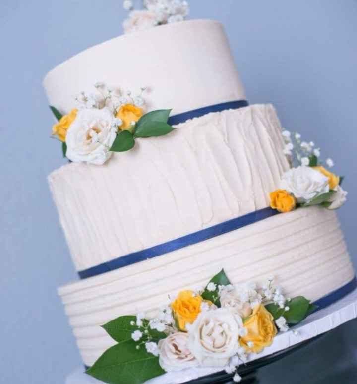 Cakes!! Let's see them!
