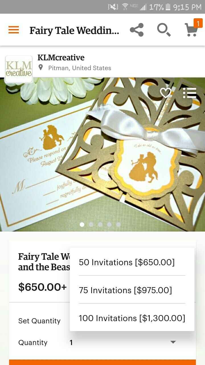 Realistic invitation budget