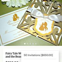 Realistic invitation budget