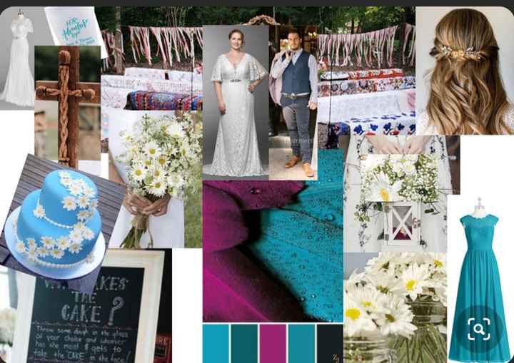 Anyone else making vision boards? - 1