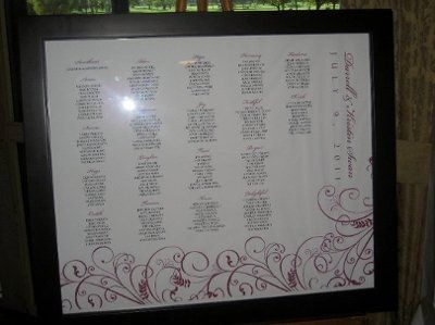 Seating Chart Questions