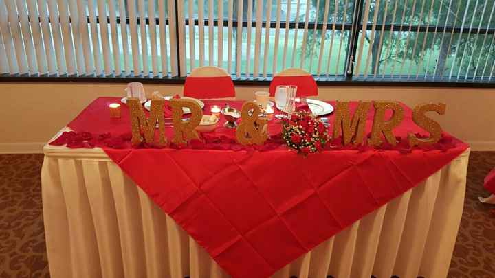 Married!! Mini non pro BAM