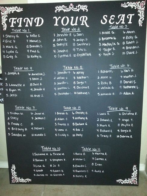 Seating chart...