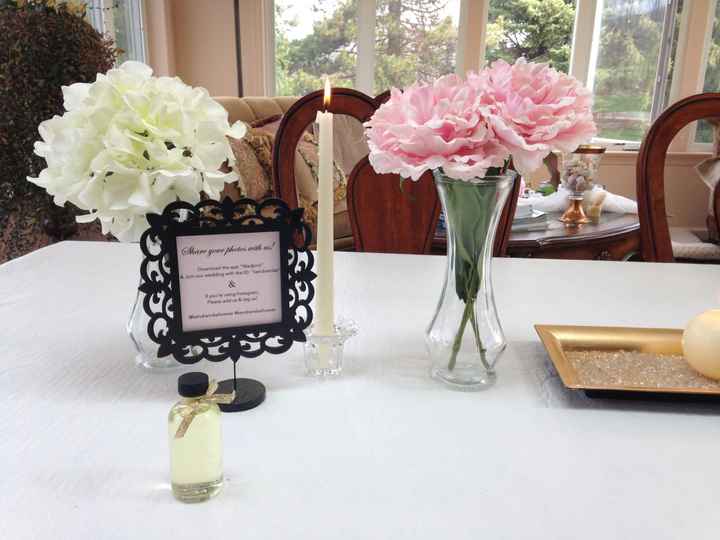 What's your pain in the a$$ project?