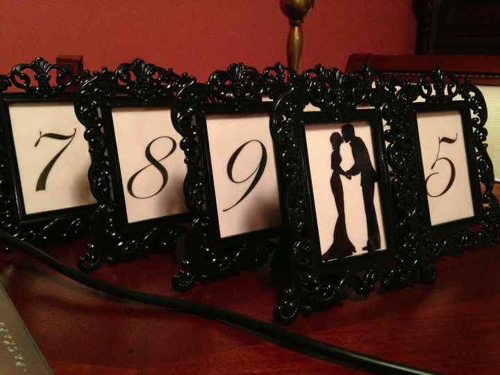 I need table number ideas...show me yours!!