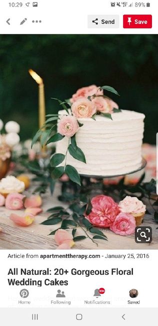 Best Bridesmaid Gifts? - 2