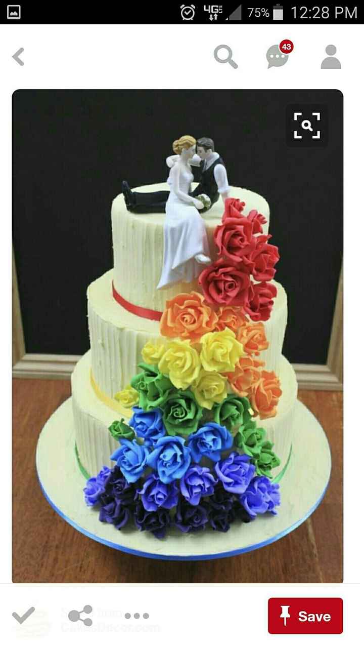 Let me see your cake!