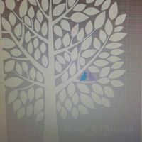 DIY Brides, let's chat!!