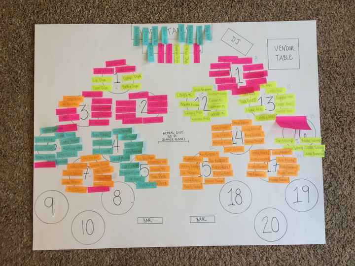 Seating chart question