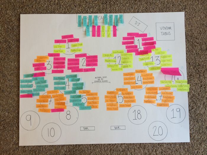 Seating chart question