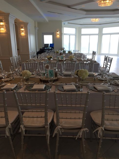 Show me your Venue!