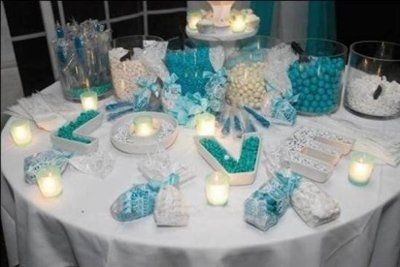 Candy Buffet Ideas & Suggestions?