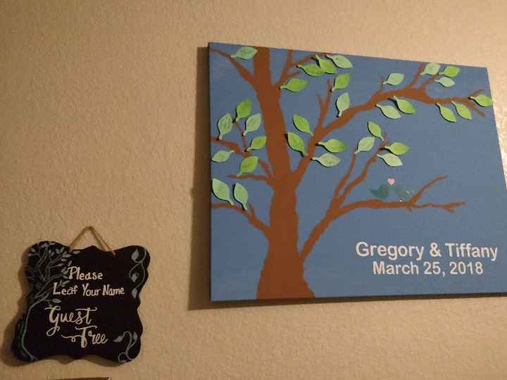 Guestbook Necessary? Guestbook Alternatives? - 1