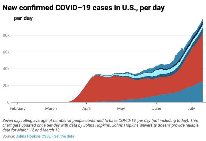 New orleans bachelorette! - 1