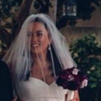 Veil or no veil? Reasons why I question...