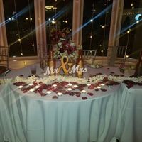 head table up close
