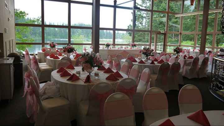 Let me see those venues! - 2