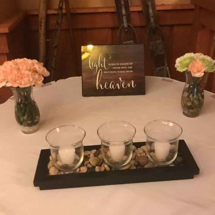 How do you incorporate deceased parents in wedding?