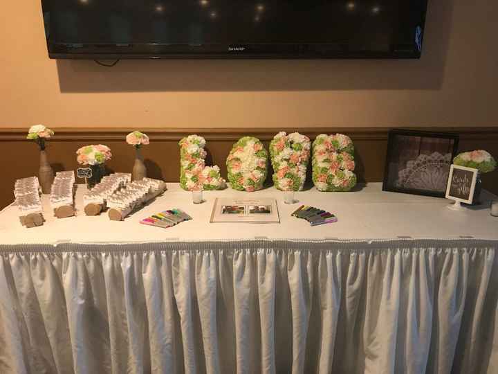 The guest book table, escort cards, and card table