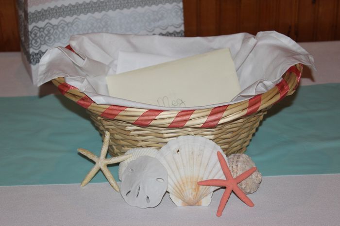 Card Boxes...did you do separate?