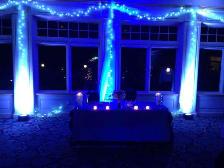 BAM- non pro pics (heavy)