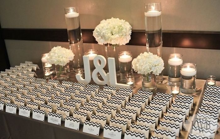 Escort Card Dilemma - What did you do?