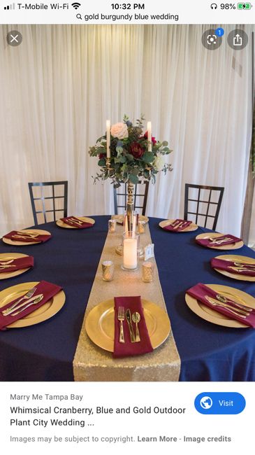 Real charger plate and fake dining/dessert plates? - 1