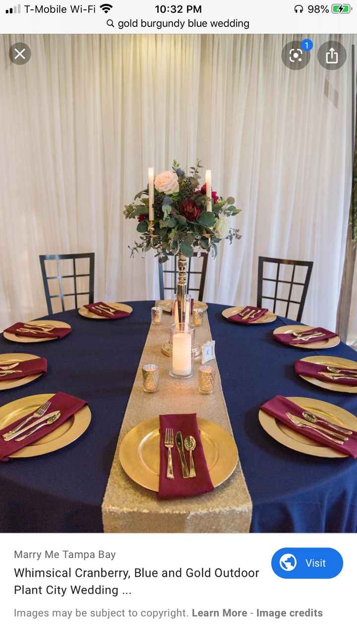 Real charger plate and fake dining/dessert plates? 1