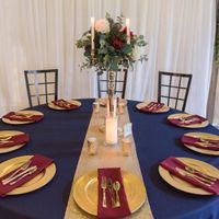 Real charger plate and fake dining/dessert plates? - 1